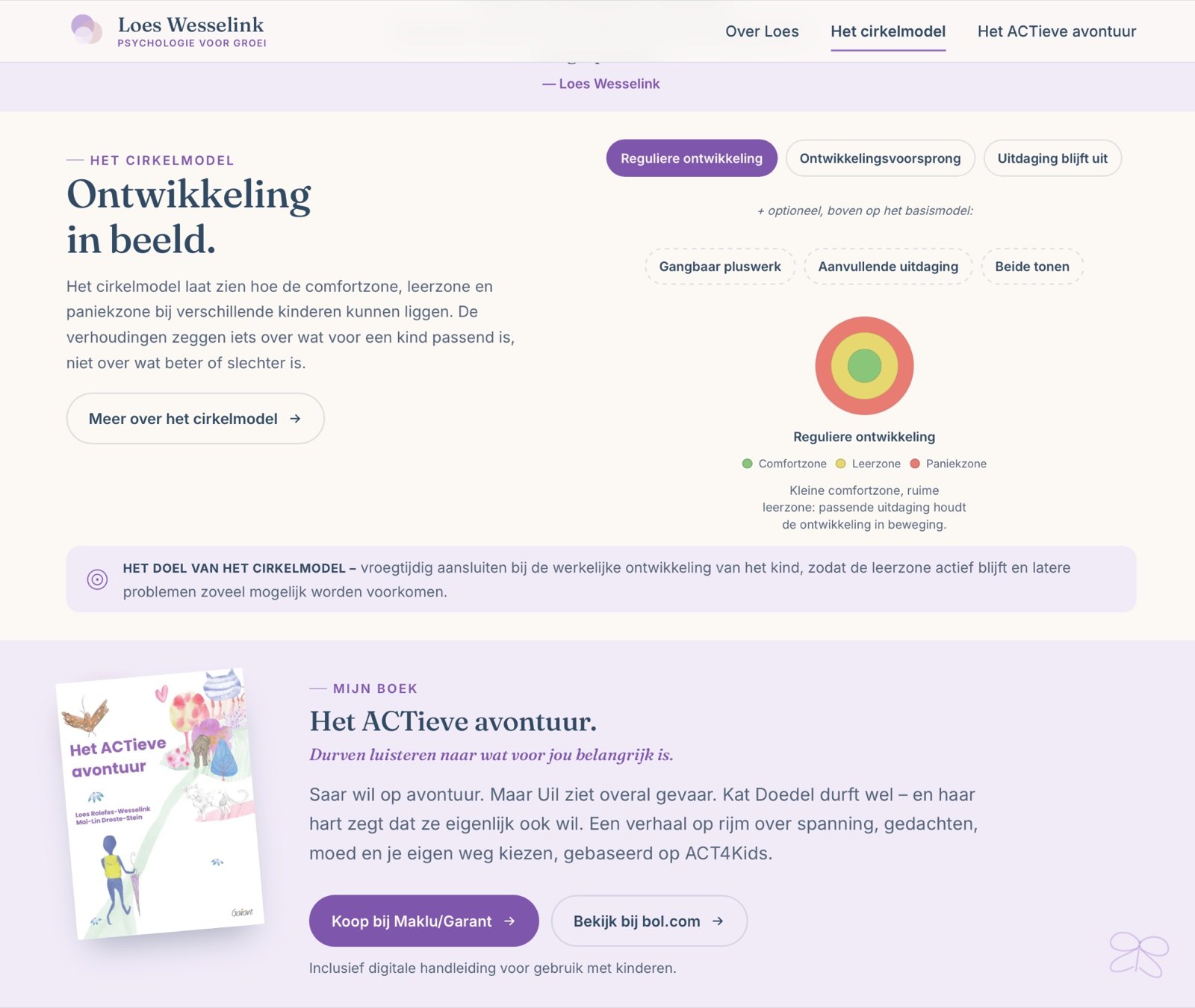 The Loes Wesselink website: the circle model section, “Ontwikkeling in beeld”, showing comfort, learning and panic zones.